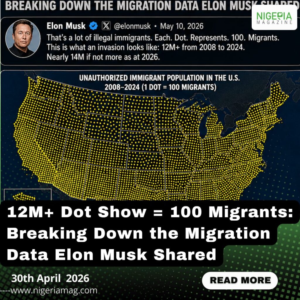 12M+ Dot Show = 100 Migrants: Breaking Down the Migration Data Elon Musk Shared