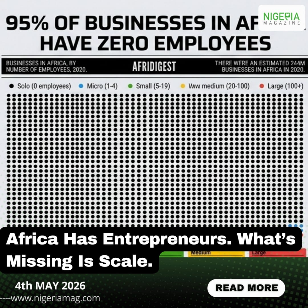 Africa Has Entrepreneurs. What’s Missing Is Scale.