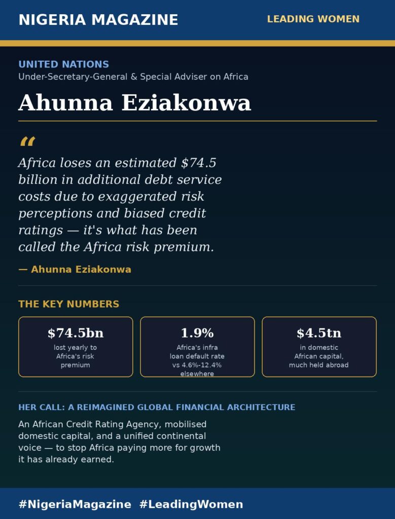 Meet Ahunna Eziakonwa: The Nigerian Voice Reshaping How the World Prices Africa’s Risk ????????