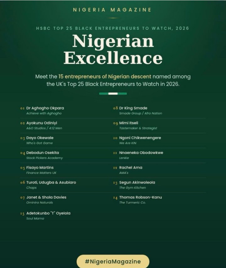 Nigerian Excellence: Meet 15 HSBC Top 25 Black Entrepreneurs to Watch in 2026 ????????