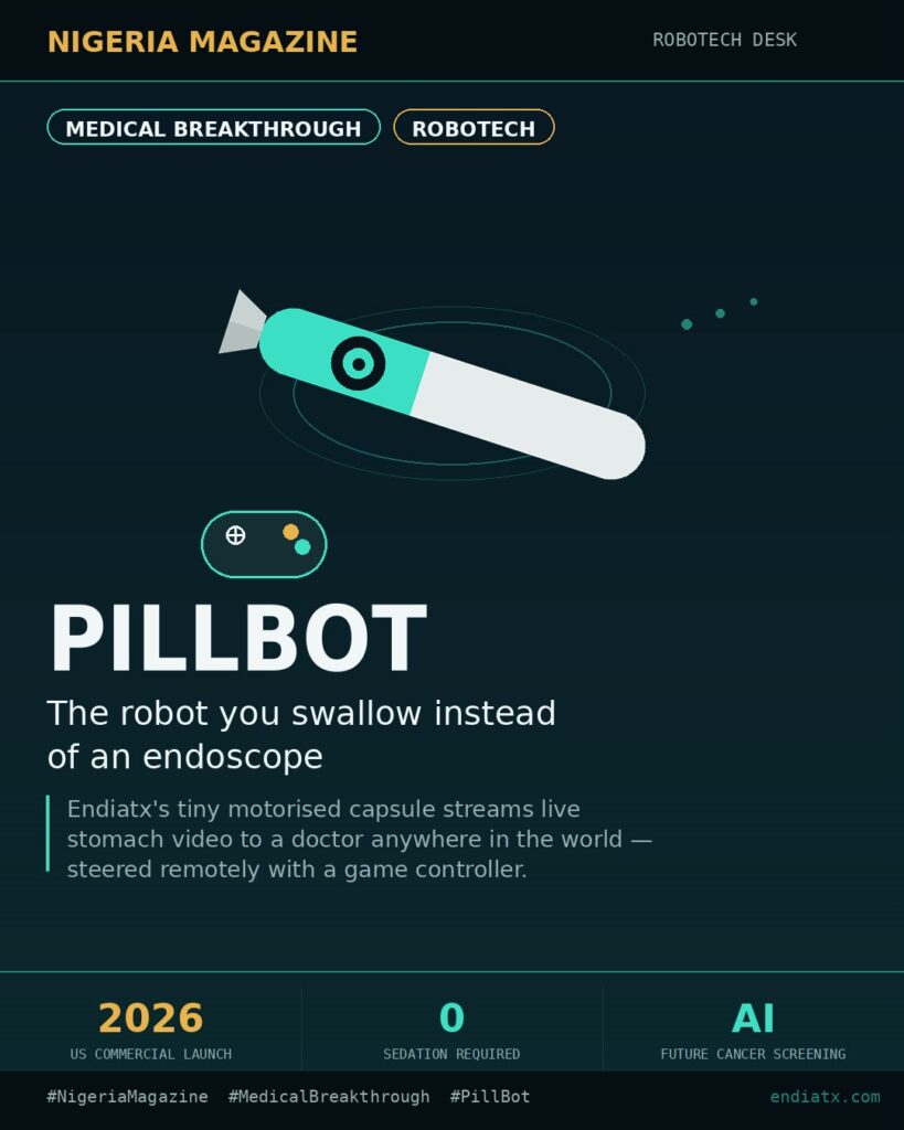 Meet PillBot: The Swallowable Robot Set to Replace Endoscopy????????????????