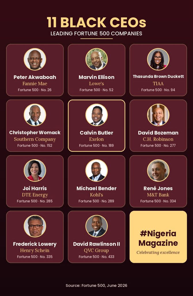 Powering America, Breaking Barriers: the 11 Black CEOs Leading the Fortune 500????????????????????????????????
